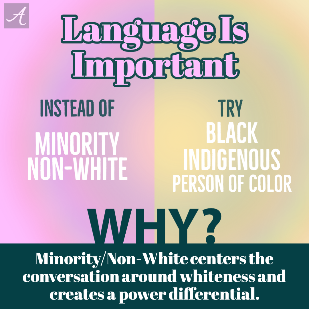  According to Pew Research Center, by 2055, the US “will have no racial or ethnic majority.” The Census Bureau expects the country will have more people of color than white people.  You can shorten Black, Indigenous, and Person of Color to “BIPOC” – 