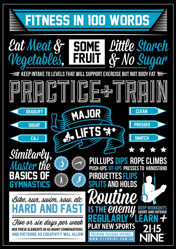Contact us today to get started at: info@crossfitmatters.com or 913.948.3112