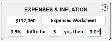 expenses and inflation estimates