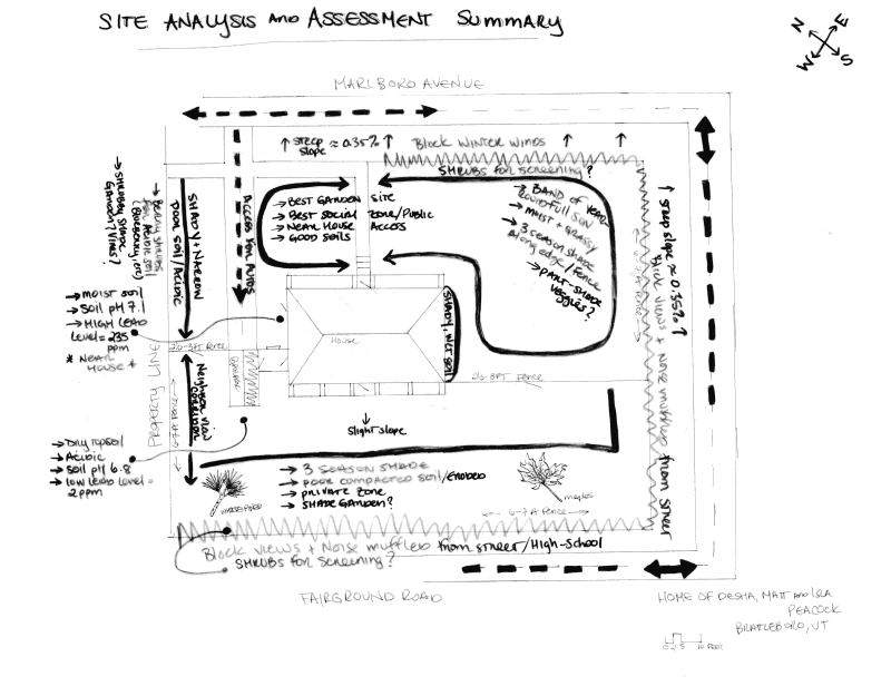 site a&a summary map.png