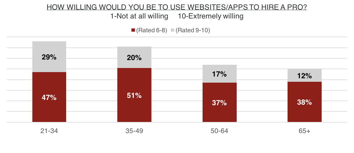 Online-Home-Service-Image.png