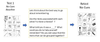 Contextual Memory Test (CMT) — Multicontext