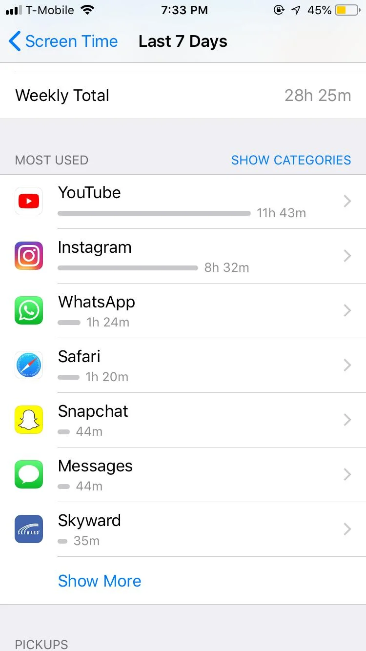 device-usage.jpeg