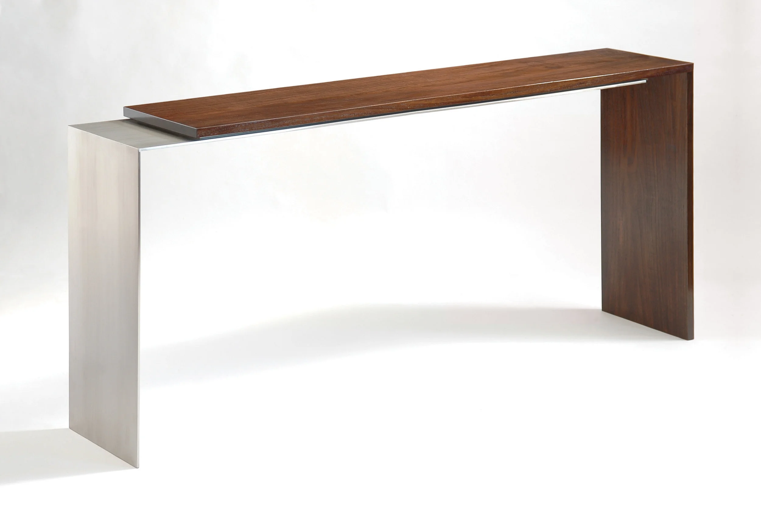 Overlay Console