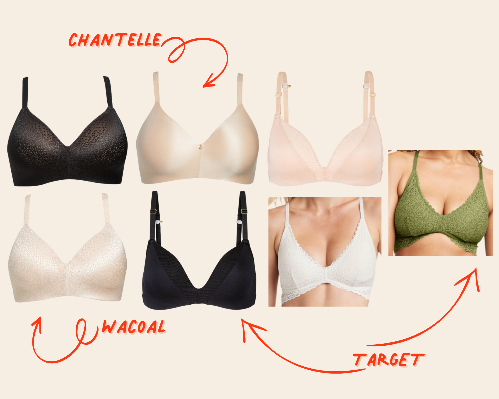 My Favorite Bras For Large-Chested Ladies — emmasthing