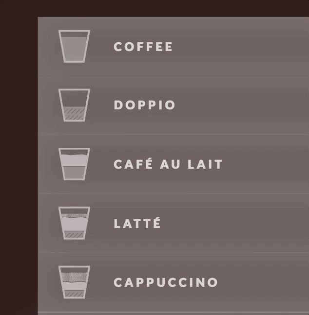 An espresso machine on a spacestation