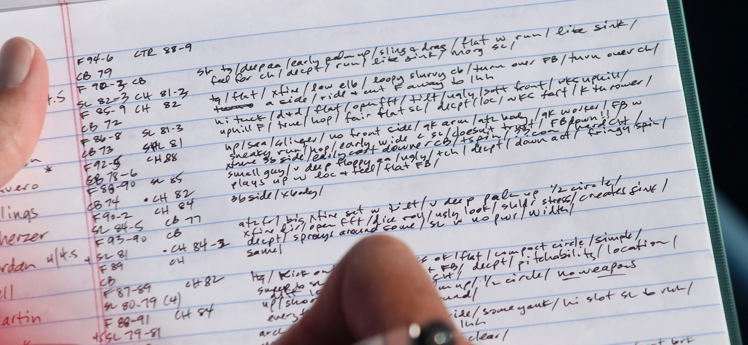 Scout Notebook 2020/2021