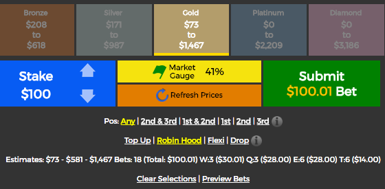  Estimated Returns Before You Place Your Bets
