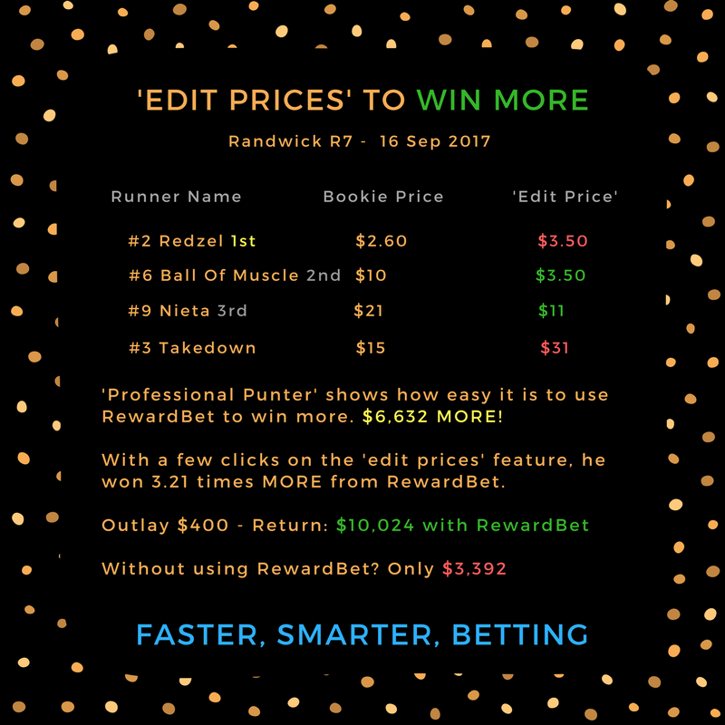 How A Professional Punter Wins More With RewardBet