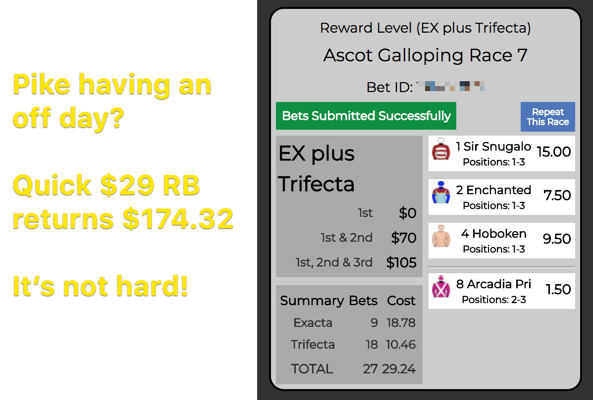 As I was writing this write-up, I noticed that W.Pike was failing on short priced horses in WA. Confidence is important - his would be low and other jockeys' higher, feeling he's vulnerable. It's not hard to quickly take advantage of these situations using RewardBet.