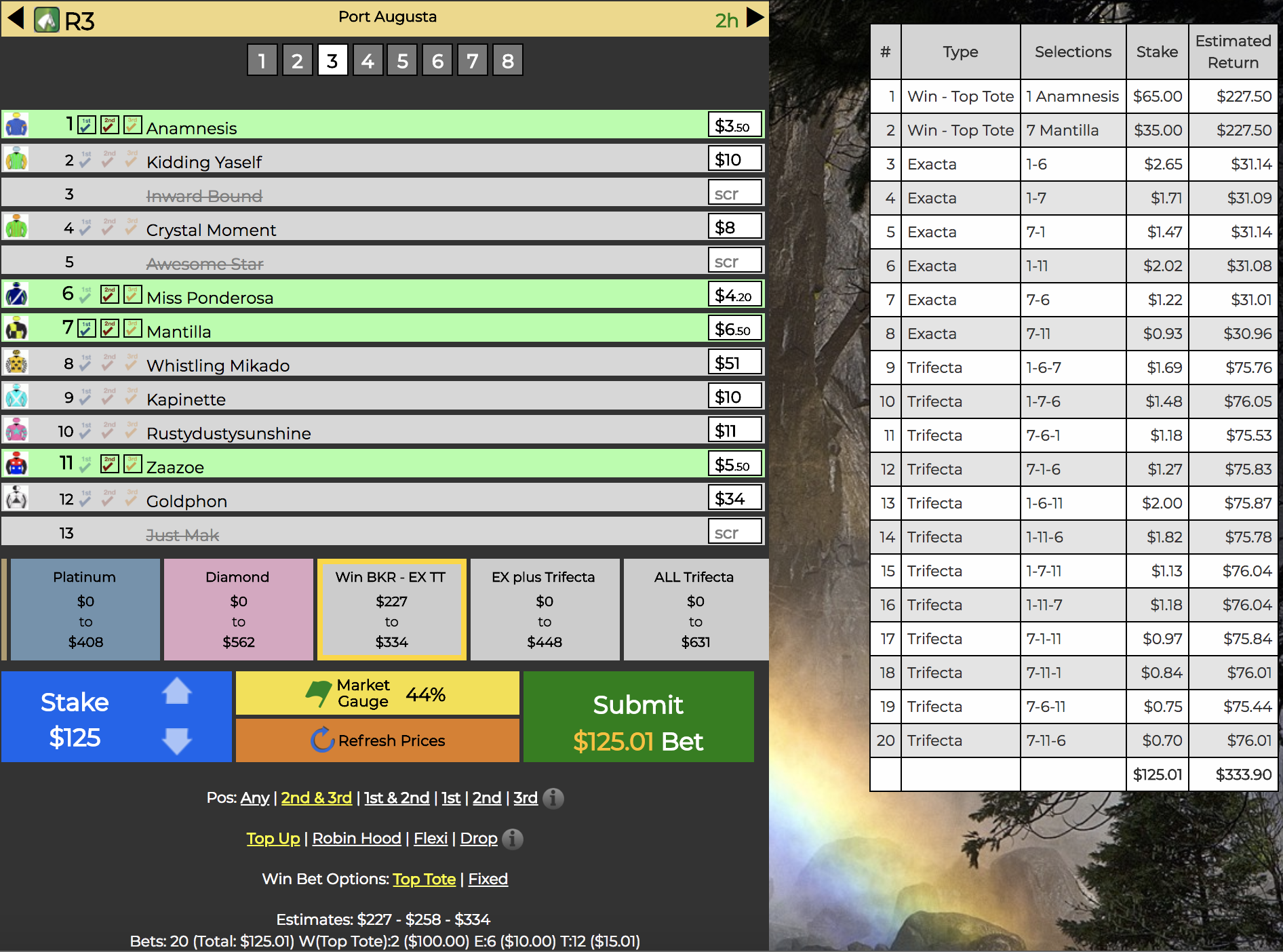 Port Augusta R3 - Two Selections, #1 and #7 from 6 and 11 in a Custom Win / Ex / TT Level for $125. Mantilla looks good value here at $6.50. Result: 1 -10- 6 . Finally some luck, with one of our runners winning well. Mantilla drifted from $6 to $21 and, of course, ran 10th! The luxury you have of betting closer to the race! Unfortunately we locked in $3.50 about the winner that started at $5.50 and was higher on Betfair. :-( Outlay: $125.01. Return: $227.50 (Win: 65 x $3.50). We cost ourselves at least $130 extra profit by being on the wrong end of the drift. Profit: $102.50 (82%)