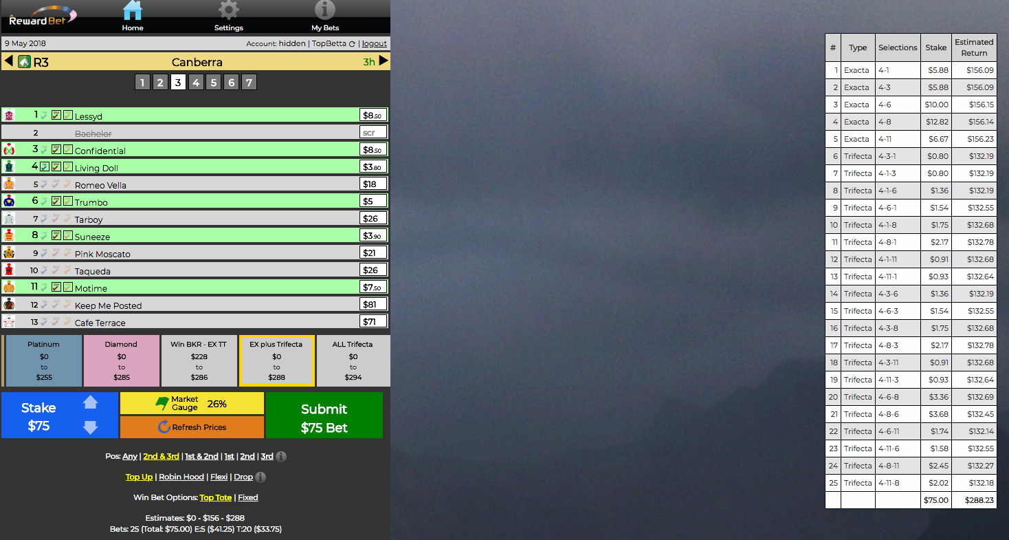 Canberra R3 - #4 for WIN ($75) plus #4 from 1 3 6 8 11 for $75 Ex / TT Custom Level. Living Doll looks a standout on ratings here. 