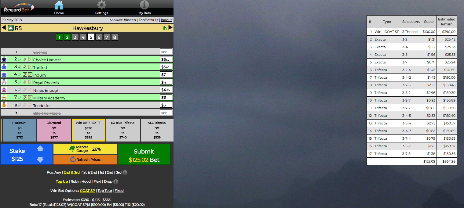 Hawkesbury R5 - One selection #3 from 2 4 5 7 in a Custom Win / Ex / TT level for $125. Thrilled looks a good chance here, is extremely consistent and an in-form jockey. 