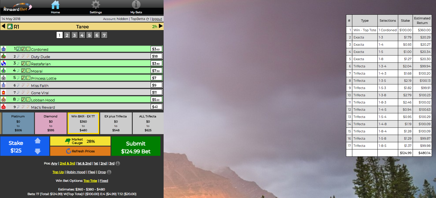 Taree R1 - #1 from 3 4 5 8 in a Win / Ex / TT Custom Level for $125. Just be aware of the track here, it's currently a Heavy 7 and a downgrade will mean (technically, as we've already backed #1) that we won't bet. Hopefully, Cordoned can finish hard over the top of them here. Result: 1-4-5. Winner @ $10 SP plus the $49.50 Exacta plus the $390.10 trifecta! Can't ever think of a horse drifting from $3.50 and winning so well in NSW racing. We locked in $3.50 last night for the win, would you believe, but added $50 TT+ win bet when it drifted for some consolation. Super win, ran over the top of them as we suggested. That drift was alarming and concerning pre-race though! Outlay: $175. Return: $1205.03 (Win: $860 - 100 x $3.60, 50 x $10. Ex: $149.98 - 3.03 x $49.50. TT: $195.05 - 0.50 x $390.10. Profit: $1030.03 (588%)