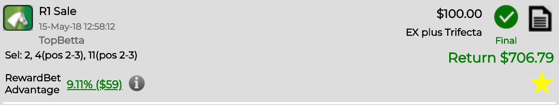 We already had #4 and #11 E/W, so why not save in case the short price favourite won? Result: $606.79 profit.