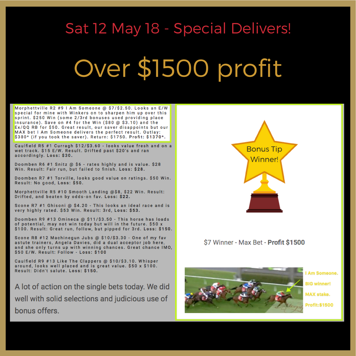 Our E/W Special at $7 with Max Stake Wins. We not only tip but we provide the reasons for the selections being taken to educate you. In this instance, the winkers, a piece of gear - made all the difference as we noted.