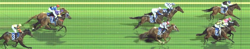 🏆🏆🏆🏆🏆 Pakenham Race 7 No.8 No Reward @ $8 (0.72 UNITS WIN) - watch price Result : 1st at SP $4.80, Best Tote $5.40, Betfair $5.11. From the back rode for luck on the rails. As leaders got off the fence, No Reward was able to just hold on for the win without ever going around a horse. Outcome +5.76 Units. Pakenham Race 7 No.14 River Jewel @ $4.60 (1.39 UNITS WIN) Result : 3rd at SP $6.00. From the back was widest on the turn and battled in the straight to finish a very close third. May have even hit the front for a stride or two in the straight, thought couldn’t hold on. Outcome -1.39 Units.