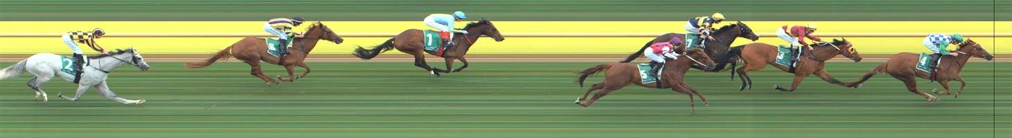 Werribee Race 5 No.3 Spicer @ $4.40 (1.48 UNITS WIN) Result : 2nd at SP $6.50. Spicer hit the front marginly until Crimson Tears was released. Though Spicer continued through the line and ran well to hold 2nd. Outcome -1.48 Units. 🏆🏆 🏆🏆🏆🏆🏆 Werribee Race 5 No.4 Crimson Tears @ $4.40 (1.48 UNITS WIN) Result : 1st at SP $3.30, Best Tote $3.30, Betfair $3.78. On the turn as the jockey made its move, looked good and being held. When got into the straight, jockey released the reins and Crimson Tears ran away for a comfortable victory on the line. Outcome +6.51 Units Side Note - Quinella paid $2.90, Exacta $4.40 on the local tote (Super Tab).