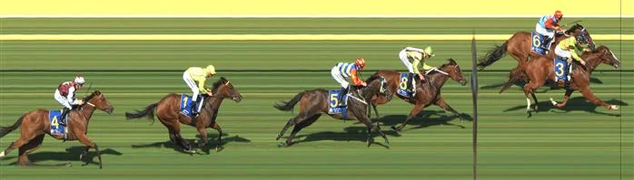 Sandown Race 3 No.4 Big Bad Baz @ $11 - watch price Result : Non Qualifier - Unplaced at SP $21.00 Sandown Race 3 No.8 River Jewel @ $4.40 (1.48 UNITS WIN) Result : 3rd at SP $7.00. Settled fourth, about three lengths behind the leader. Moved up three wide on the turn but was no match for the winner who had a good lead from start to finish. Outcome -1.48 Units.
