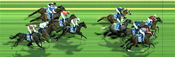 RACING.COM PARK Race 8 No. 8 Greycliffe @ $7.50 (0.77 UNIT WIN) Result : Non Qualifier - Unplaced at SP $12.00 RACING.COM PARK Race 8 No. 13 Future Score @ $6 (1 UNIT WIN) Result : Unplaced at SP $6.50. Out the back for much of the straight, did have a strong 100m or so to finish fifth though never a winning chance. Outcome -1.00 Unit.