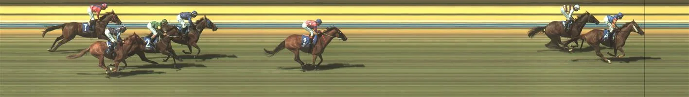 BENDIGO Race 5 No. 6 Wee Gilly @ $3.80 - 1.5 UNITS WIN Result : 2nd at SP $3.50. Settled in 2nd, went up to the leader at top of the straight and held the lead briefly until Anemoi (SP $2.40) joined in and had a battle with Wee Gilly all the way up the straight with Anemoi having a small margin all the way through and winning by a head. Outcome -1.50 Units.