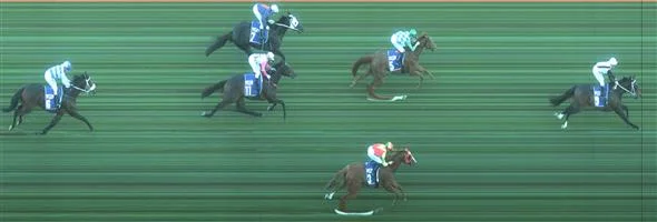 FLEMINGTON Race 6 No. 5 Last Week @ $3.30 Result : 2nd at SP $2.50. Settled in third though was stuck in a pocket for some of the straight though got clear at about the 150m mark but damage had been done which Last Week couldn’t undo. Outcome -1.50 Units. IMAGE NOT AVAILABLE EAGLE FARM Race 7 No. 4 Declares War @ $17 Result : Unplaced at SP $21.00. After settling fourth, pressure was applied on the turn and dropped back through the field to finish about midfield. Outcome -0.31 Units. EAGLE FARM Race 7 No. 7 Not A Single Cent @ $61+ Result : Unplaced at SP $101.00. Coming from the back, held its own in the straight to finish in sixth without ever really threatening for the win. Definitely not the run of a $101 shot. Outcome -0.08 Units.