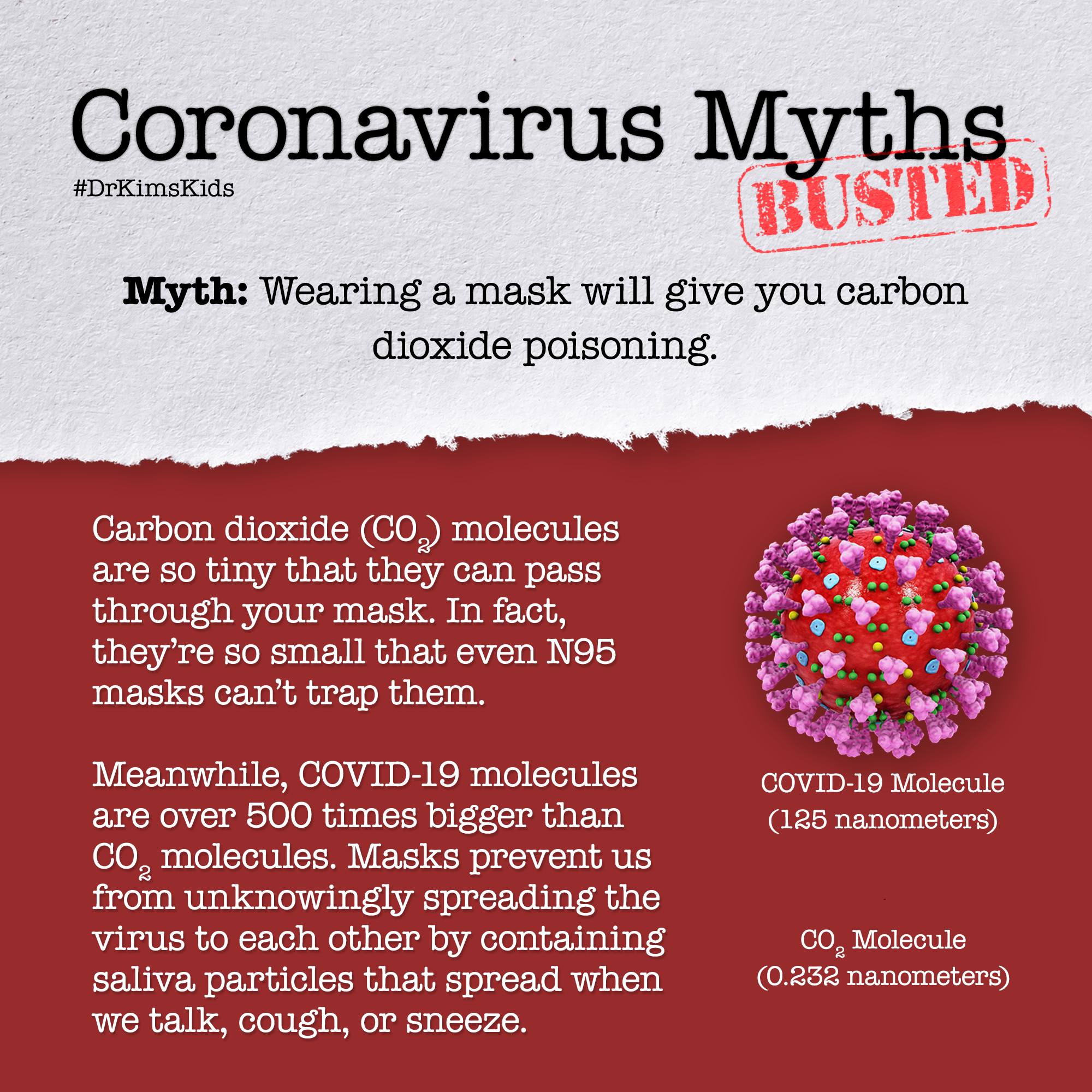 coronavirus mythbusting co2 copy.png