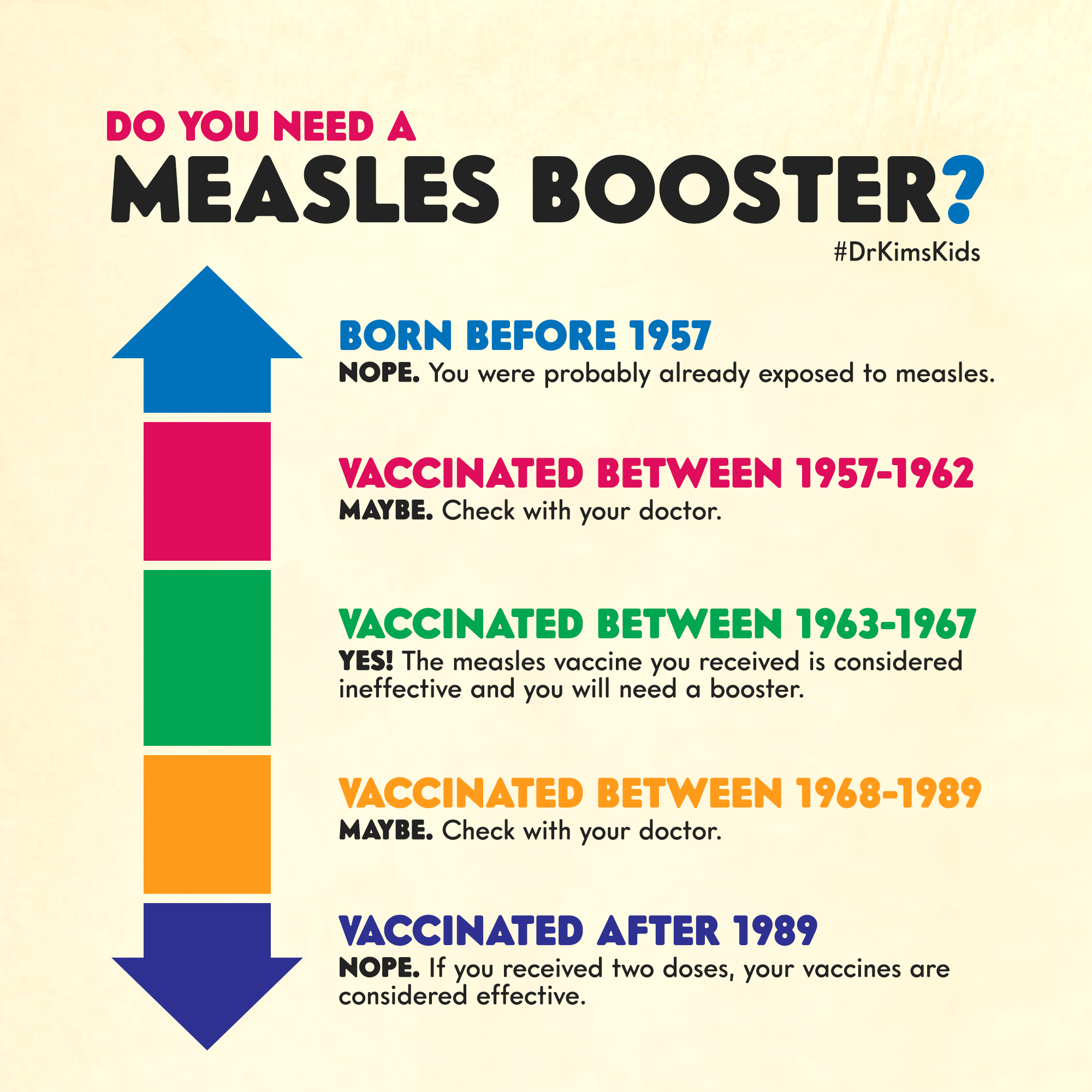 measles booster.png