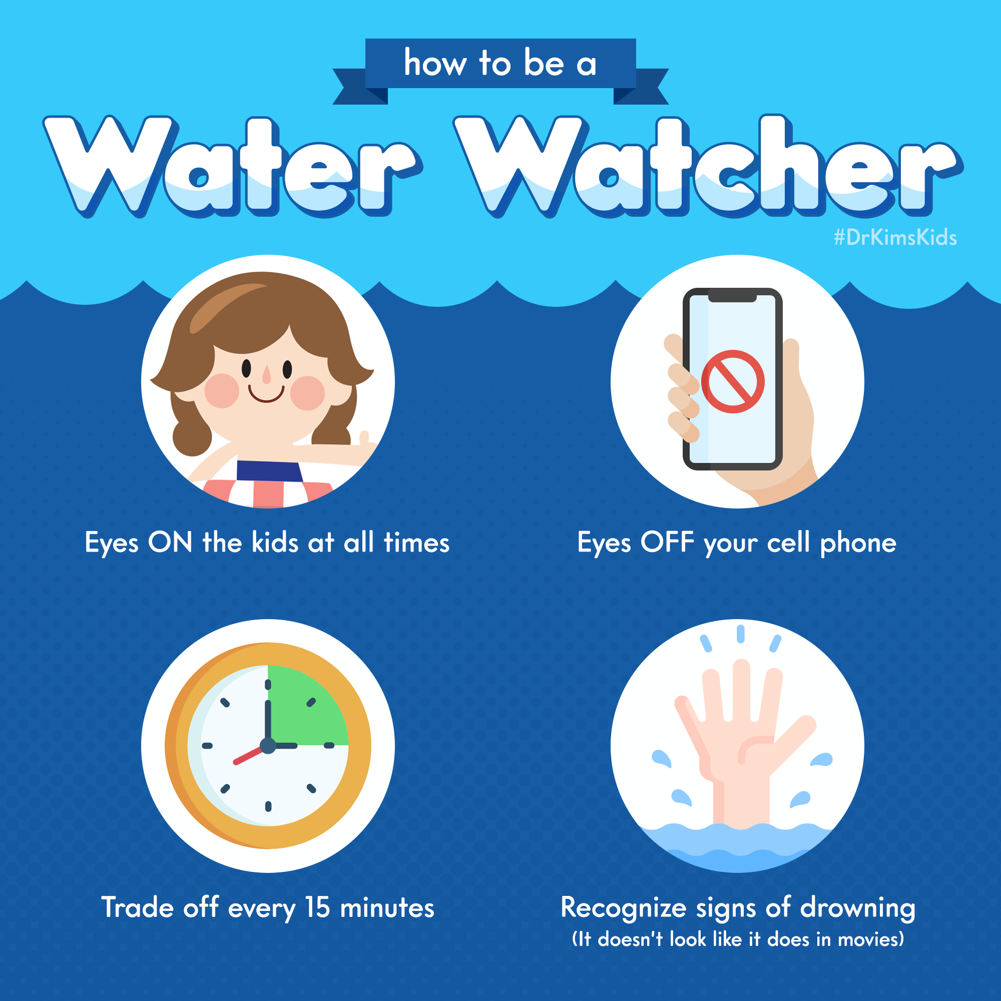 how to water watcher copy.png