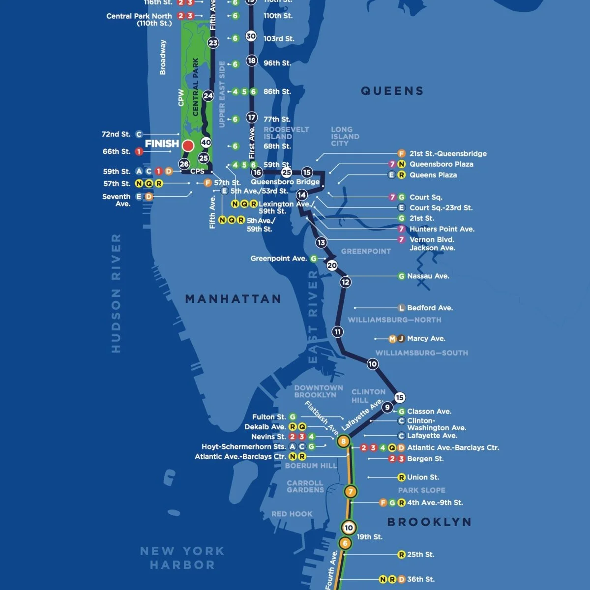 Armory Charity Runners Conquer TCS New York City Marathon in its 50th Year