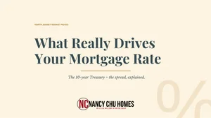 What Really Drives Your Mortgage Rate (and Why It's Stuck in the High 6s)