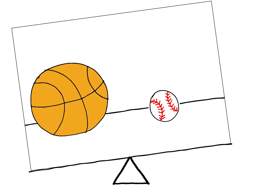 Unbalanced - 1 basketball & 1 baseball equally spaced