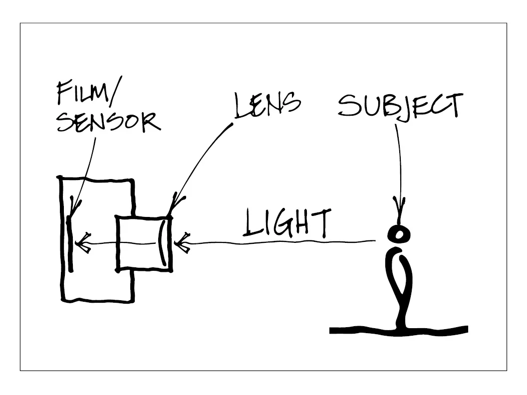 Lighting_Part13.jpg
