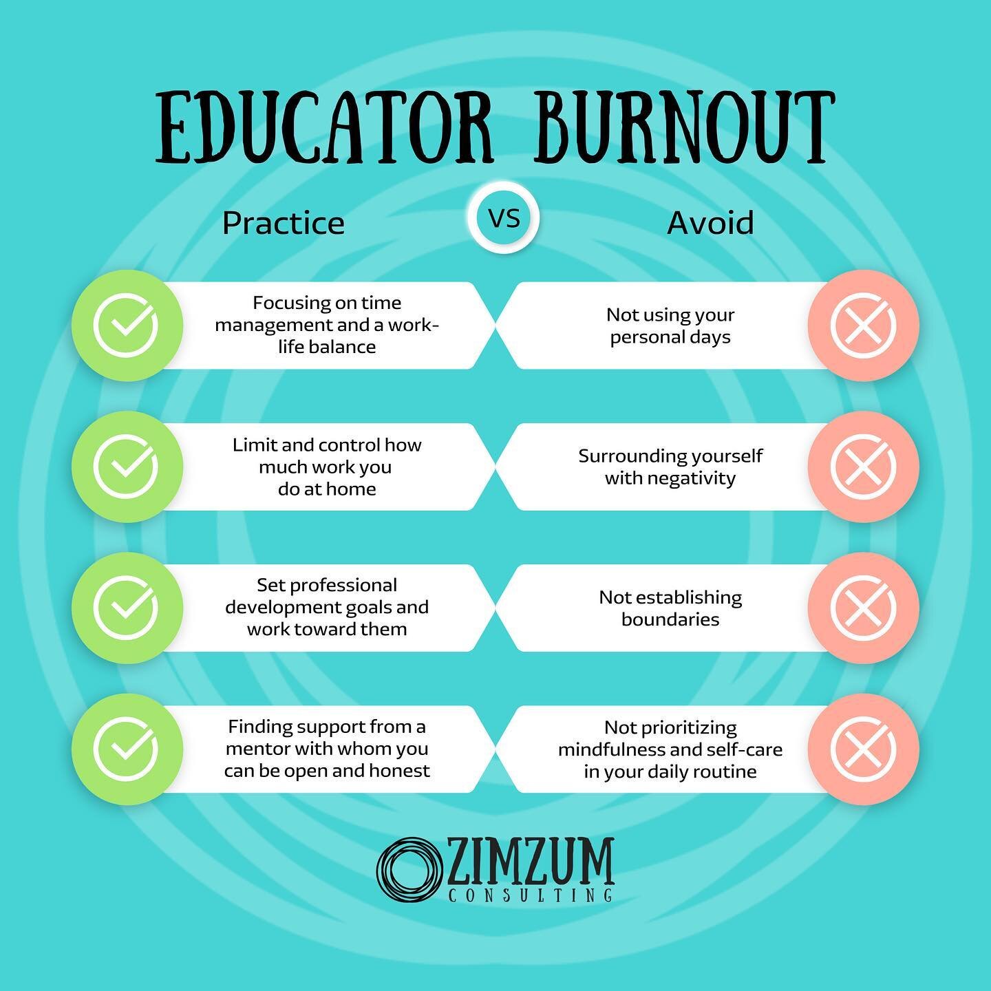 Teacher burnout is more than just a frustrating day with distracted students, helicopter parents, or glitchy technology. It&rsquo;s caused by chronic stress due to unrelenting workplace demands. Burnout can have long-term physical and emotional reper