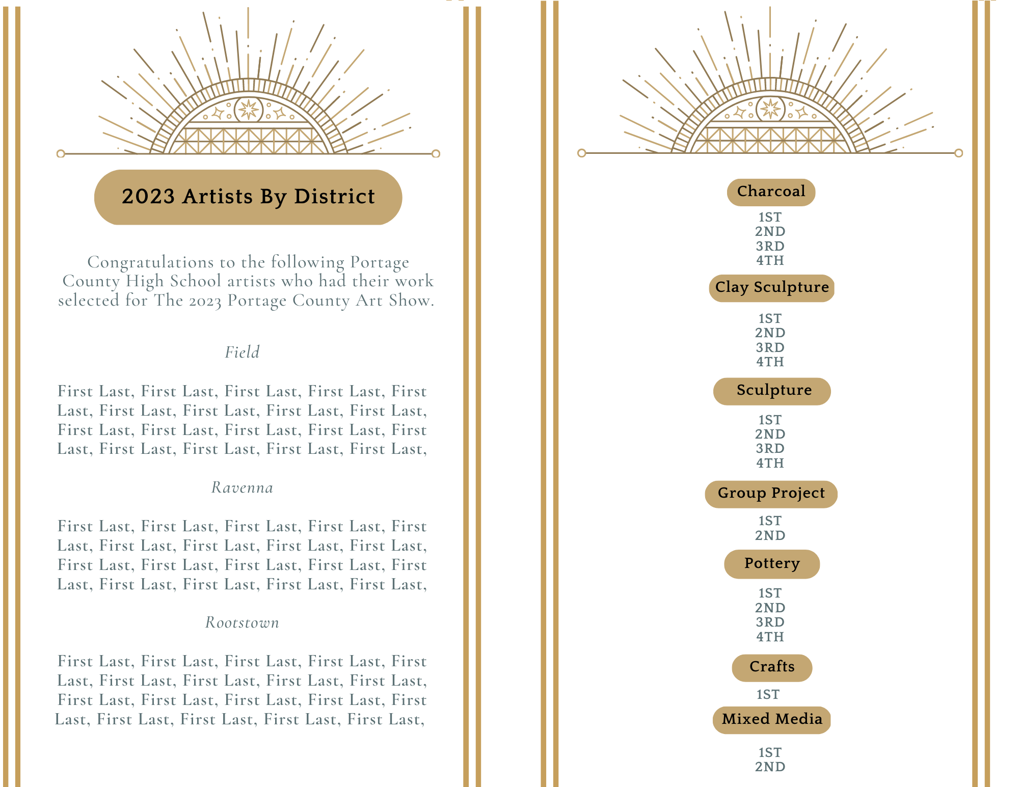 STUDENTS BY DISTRICT, HS 2.png