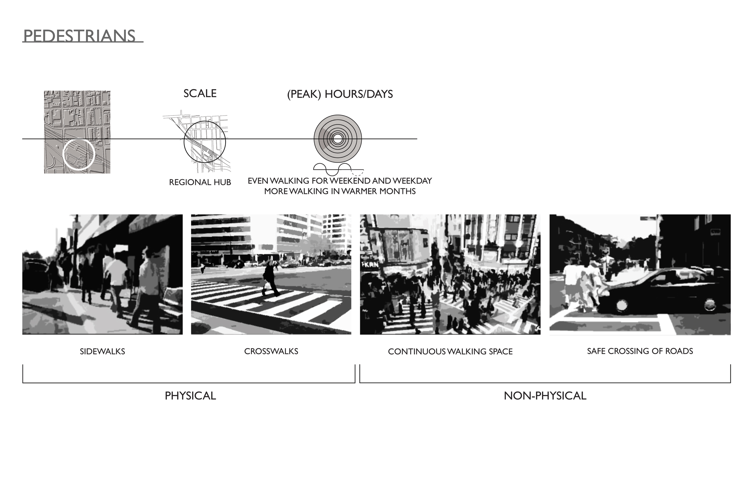 5a_pedestrians-01.png