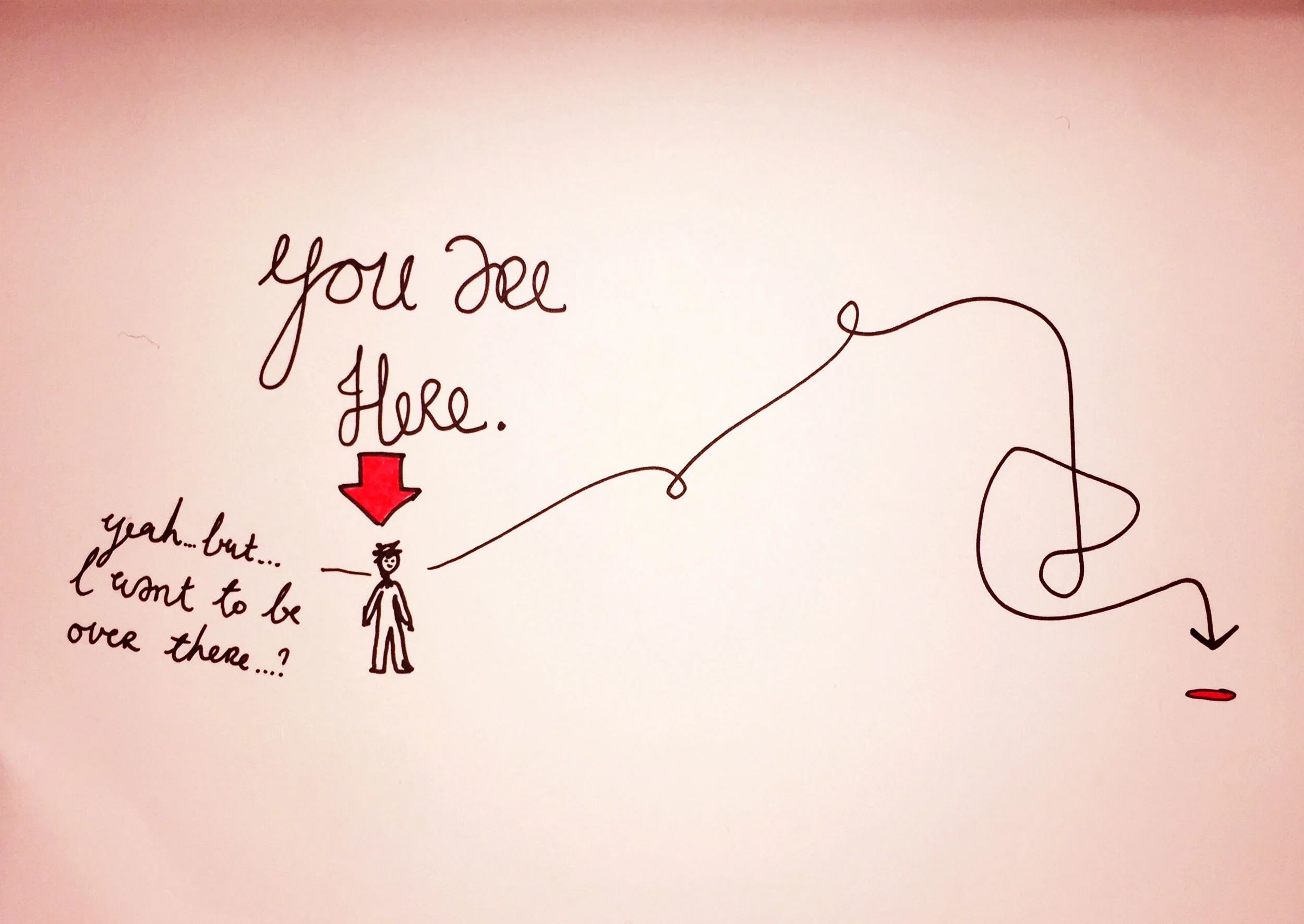 You are here. Drawing Luke Hockley.