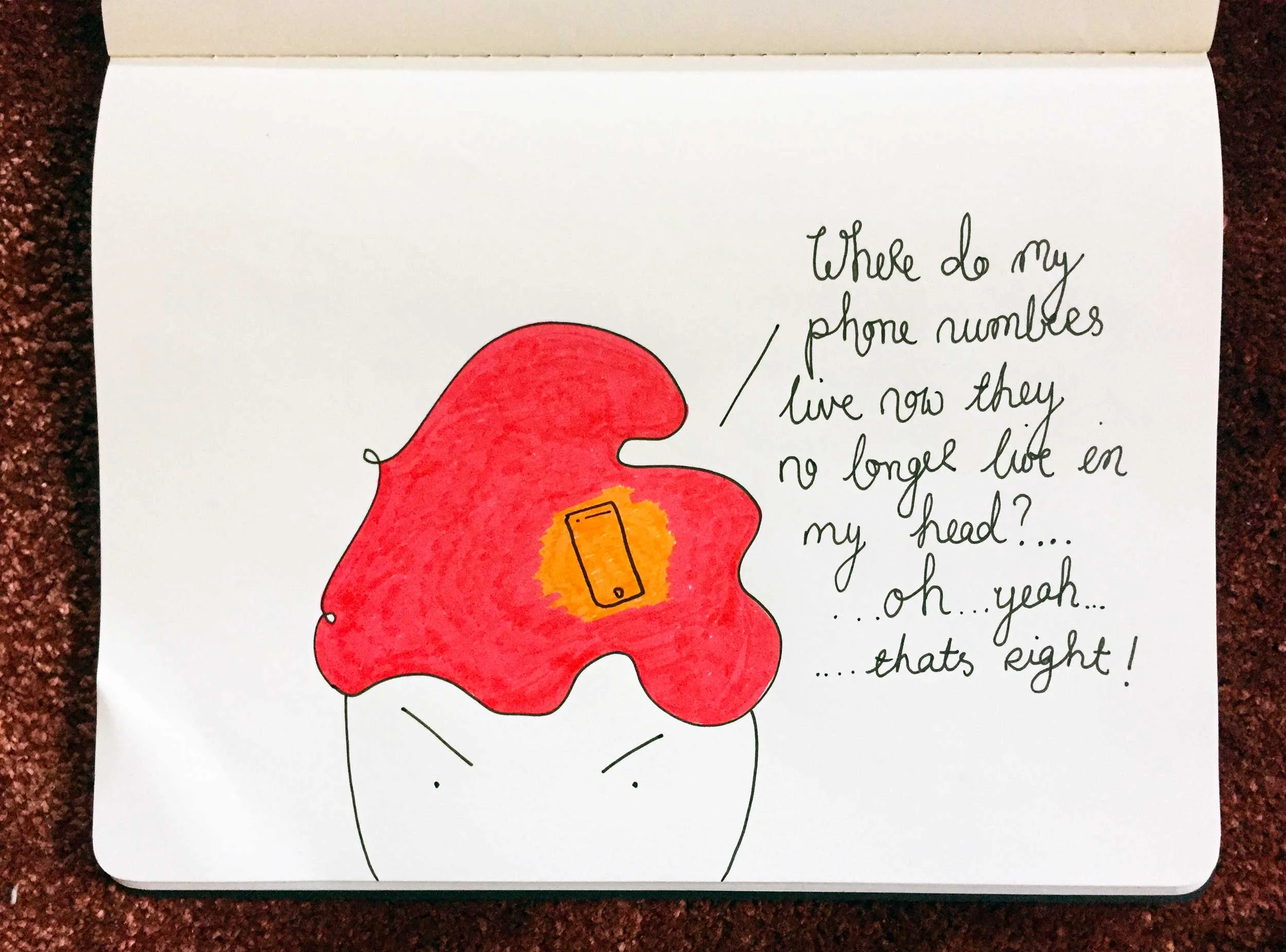 Where do phone numbers live? Drawing Luke Hockley.