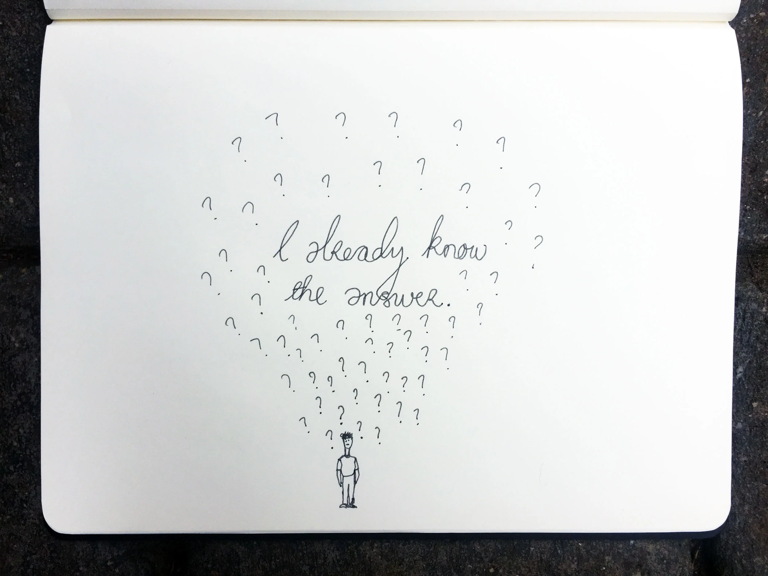I already know the answer. Drawing Luke Hockley.