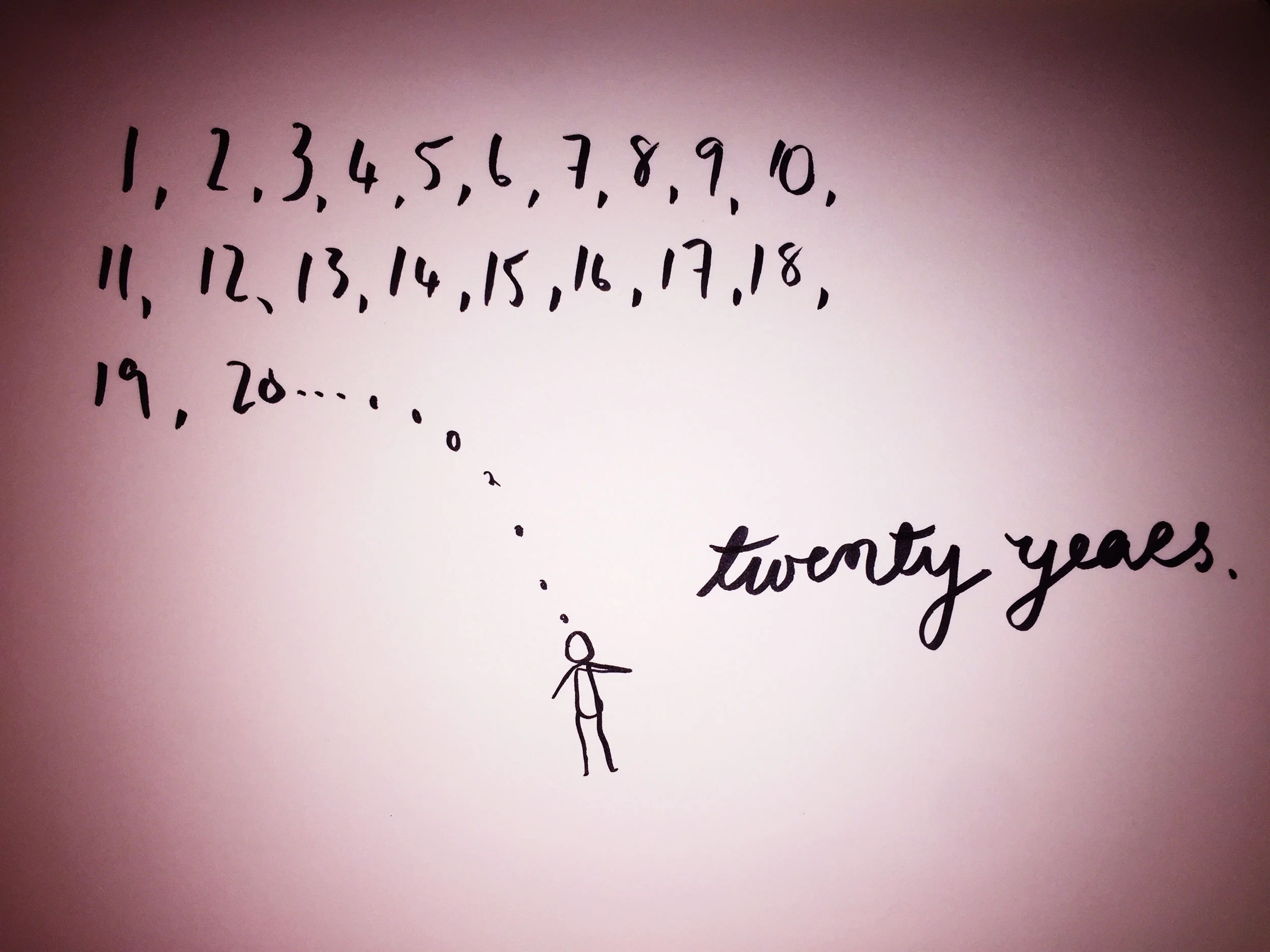 Twenty years. Drawing Luke Hockley.