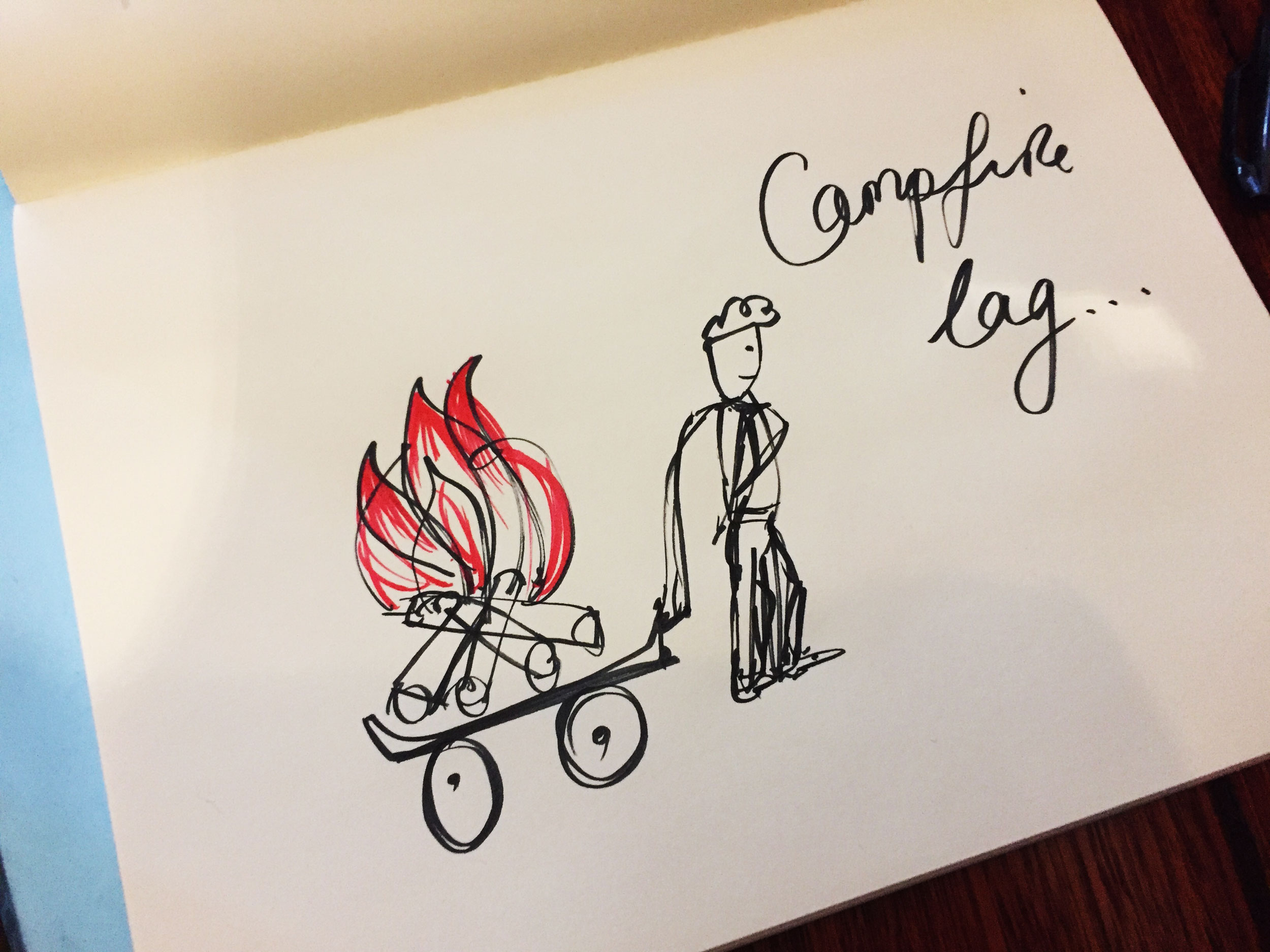 Campfire lag. Drawing Luke Hockley.