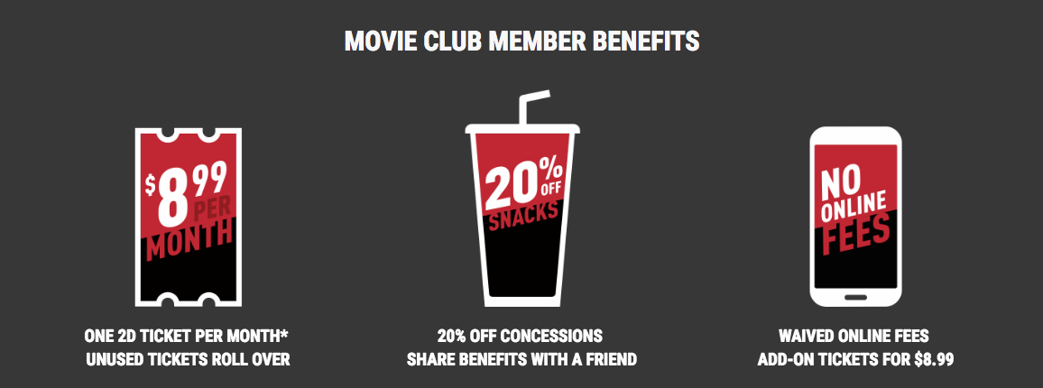 Cinemark has some catching up to do, but that concession discount does make a tempting offer.