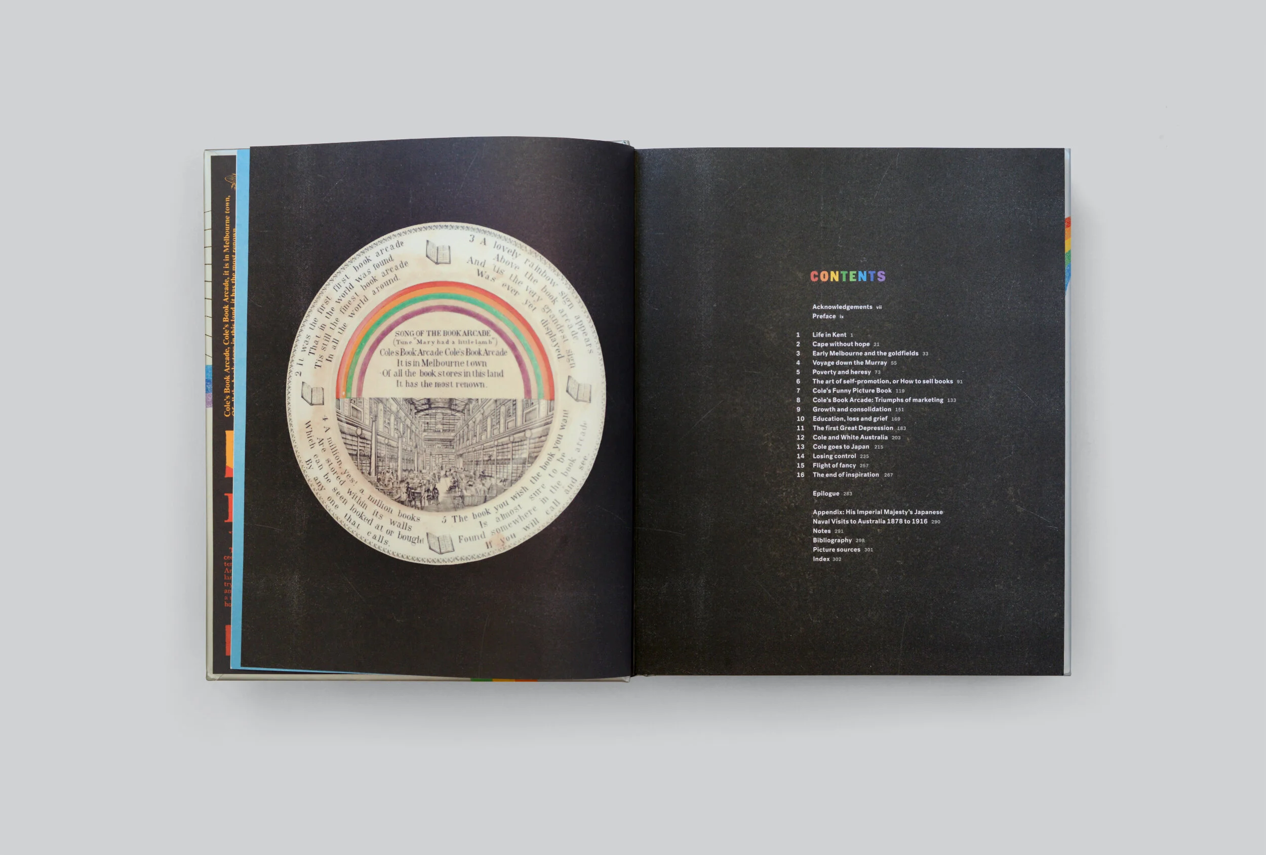 UnderTheRainbowCONTENTS.jpg