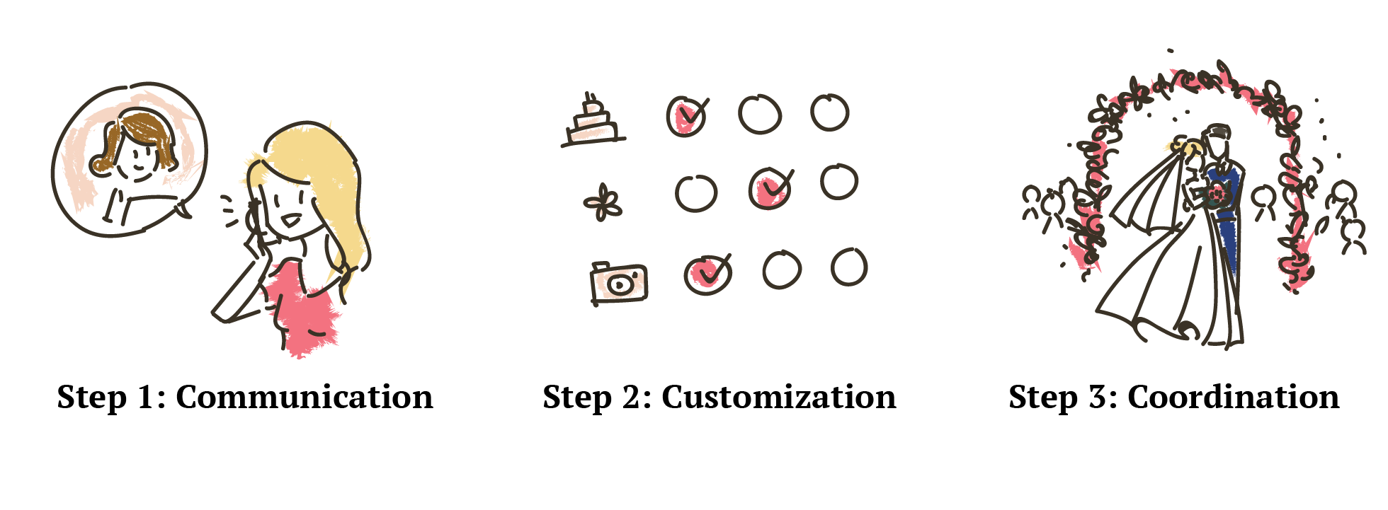 How LM Works_171124_r1-04.png