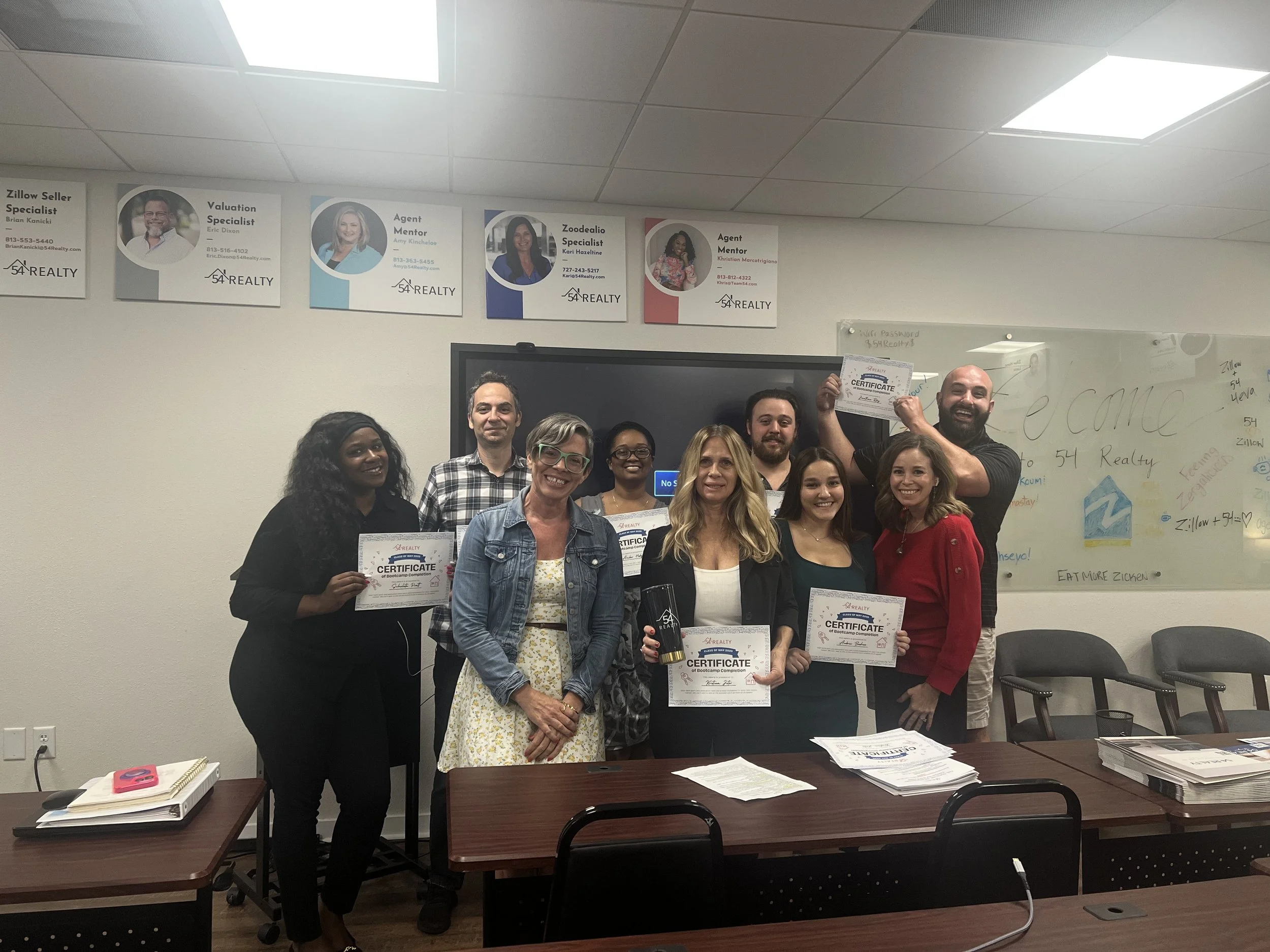 54 Realty Agent Bootcamp: What's Included