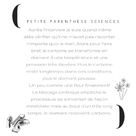 Pousse du diamant et blocage cinétique.jpg