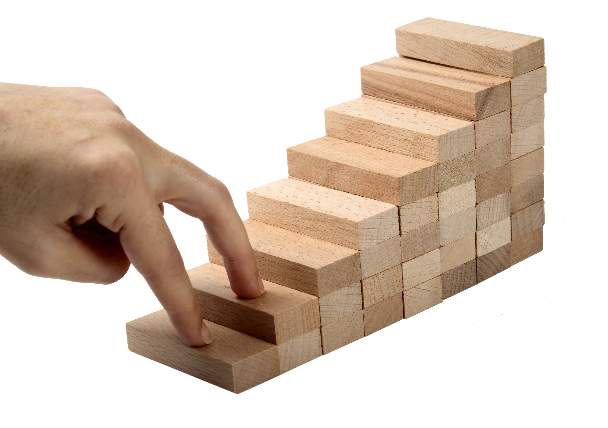 Leer jij nieuwe dingen vanuit Angst of Plezier?