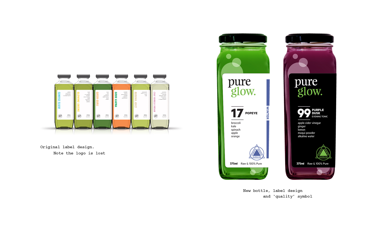 The online store is Pure Glow’s primary platform for doing business. Rather than customising the site in full, we chose to utilise the Shopify platform which has rather adaptable e-commerce features. This was important as we required unique logic to handle the many variations attributed to Pure Glow's juices and products. Wireframes assisted in relaying the intentions of the shopping experience. Site analytics taken from the former site helped when considering the user experience for our site build.