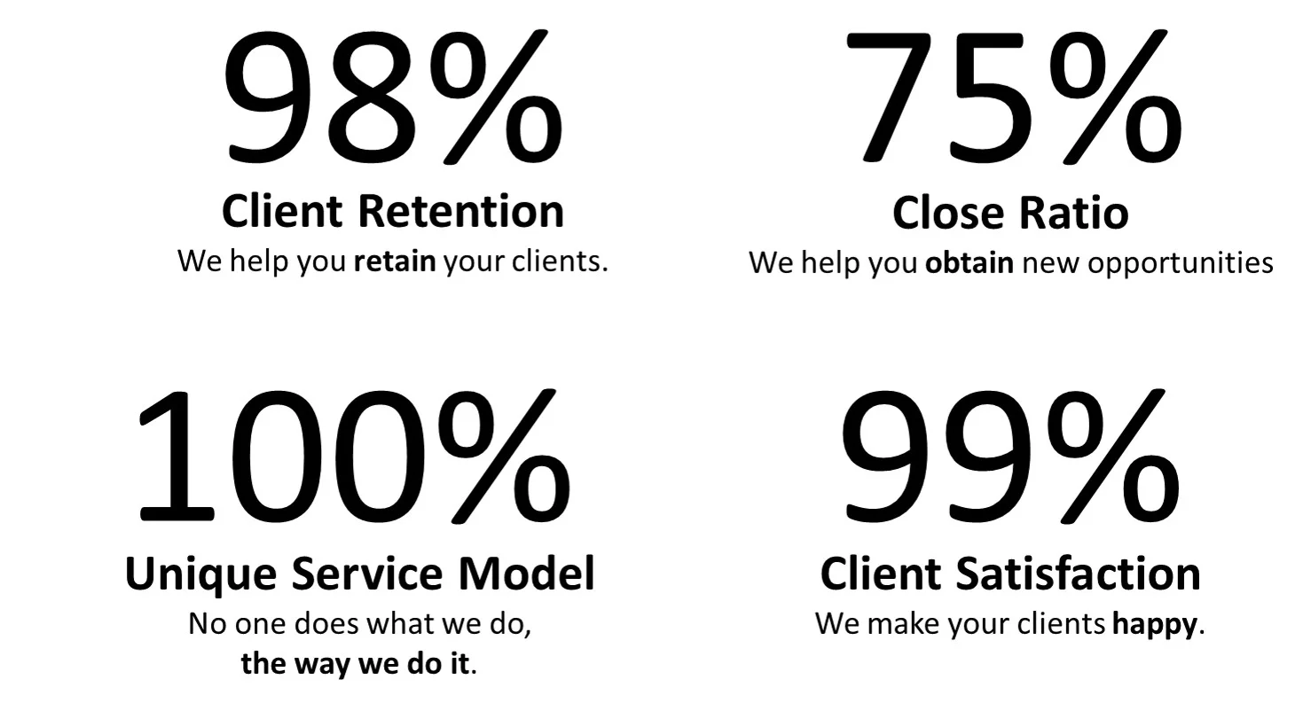 Agency Value Prop Image.jpg