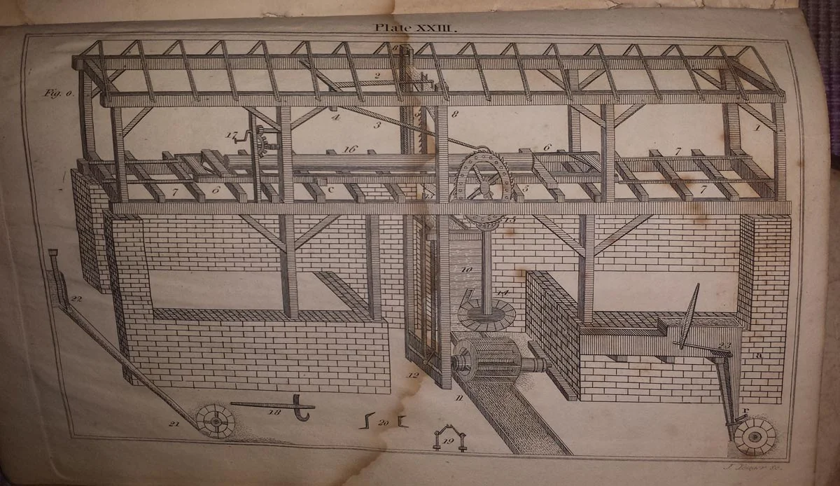 MillPlans.jpg